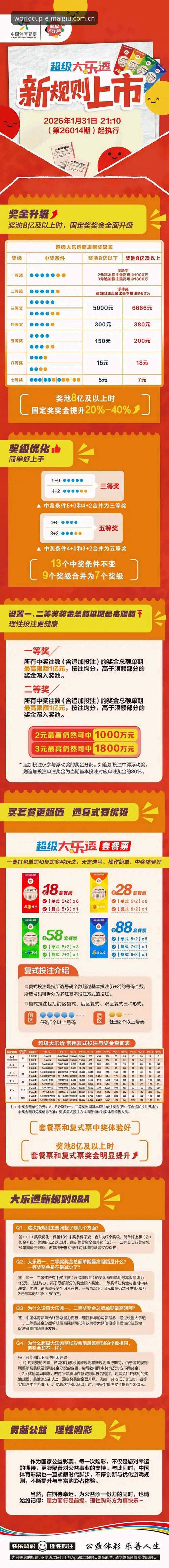 世界杯买球官方版的5大核心优势——2025年新版本投注体验全解析