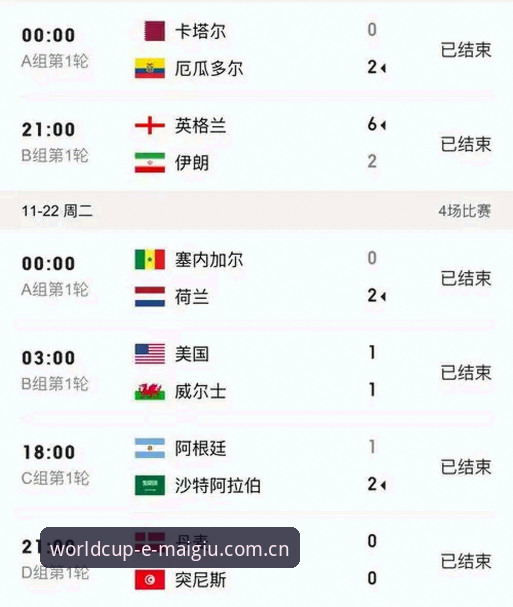 世界杯比分预测平台最新动态：2025新版功能深度解析，数据驱动投注新体验