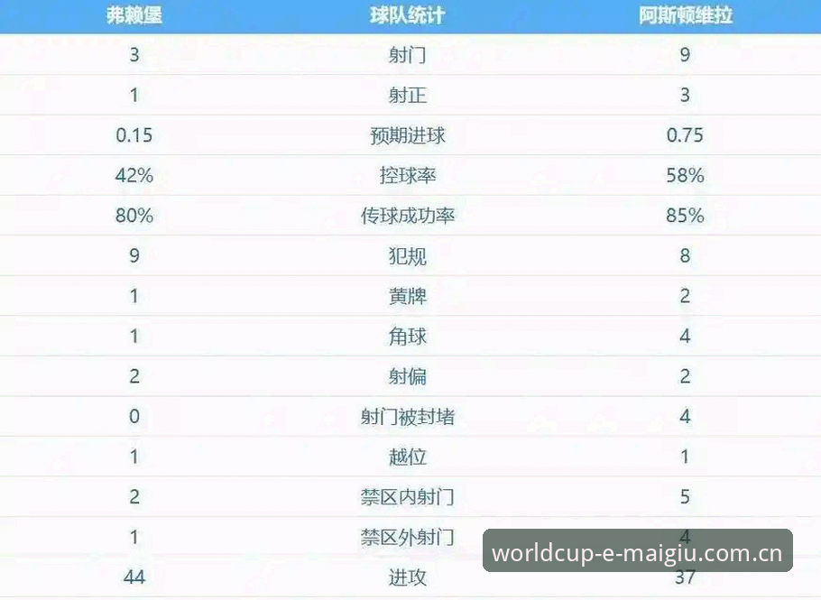 揭秘阿斯顿维拉30年冠军荒终结背后的欧联密码